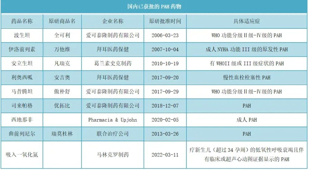 "默沙东批准全新突破：全球首个可用于治疗严重肺部疾病的产品曝光，每一瓶售价高达10万美元！"