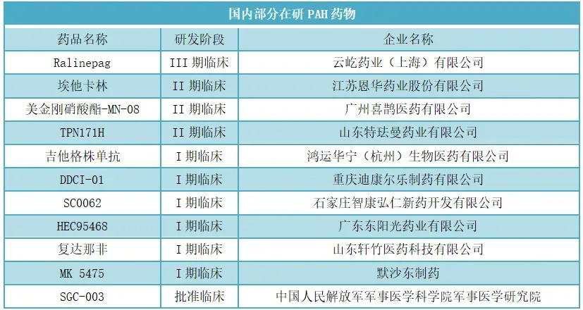 "默沙东批准全新突破：全球首个可用于治疗严重肺部疾病的产品曝光，每一瓶售价高达10万美元！"