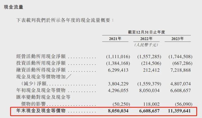 "顶级智能驾驶技术企业竞相赴美上市：一场行业变革下的技术创新盛宴"