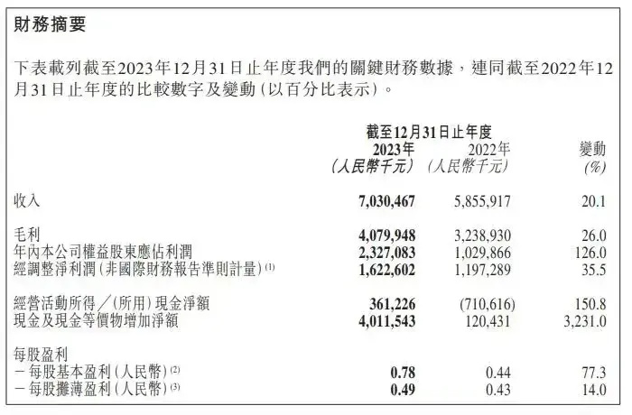 "醴陵富商逆袭：百万富豪年销售额达340亿大关，彰显实力与品牌价值"