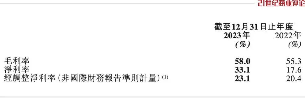 "醴陵富商逆袭：百万富豪年销售额达340亿大关，彰显实力与品牌价值"