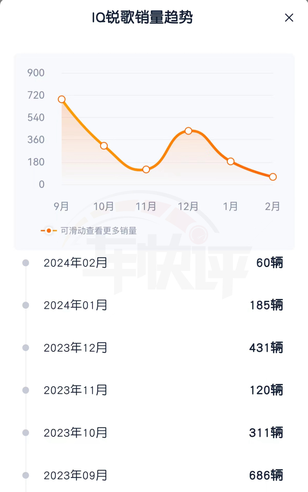 "悲叹！美国百年豪华汽车品牌凯迪拉克：深陷舆论漩涡的「小米汽车」营销战？"