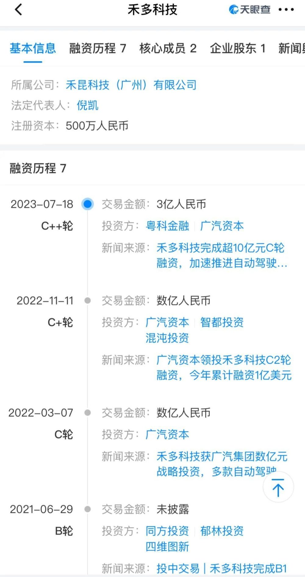 "「资金短缺」与「持续亏损」交织，自动驾驶巨头：市场竞争压力巨大，如何打破困境，驶向光明未来?"