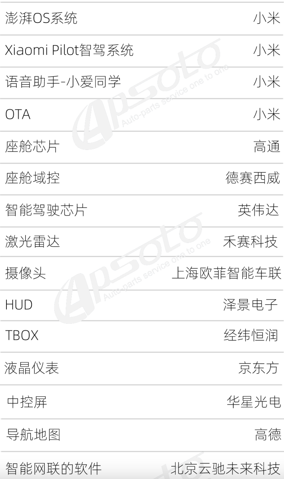 "揭秘：小米SU7的核心组件与雷总为何亏损出售，背后的秘密揭示"