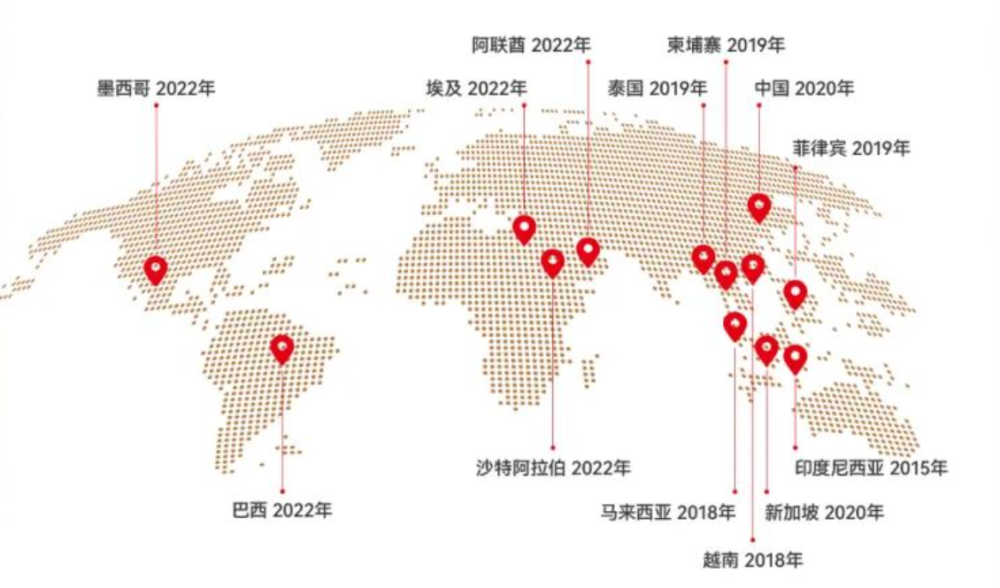 "极兔速递：发布上市前首个业绩成绩单，一年递送188亿包裹未盈利"