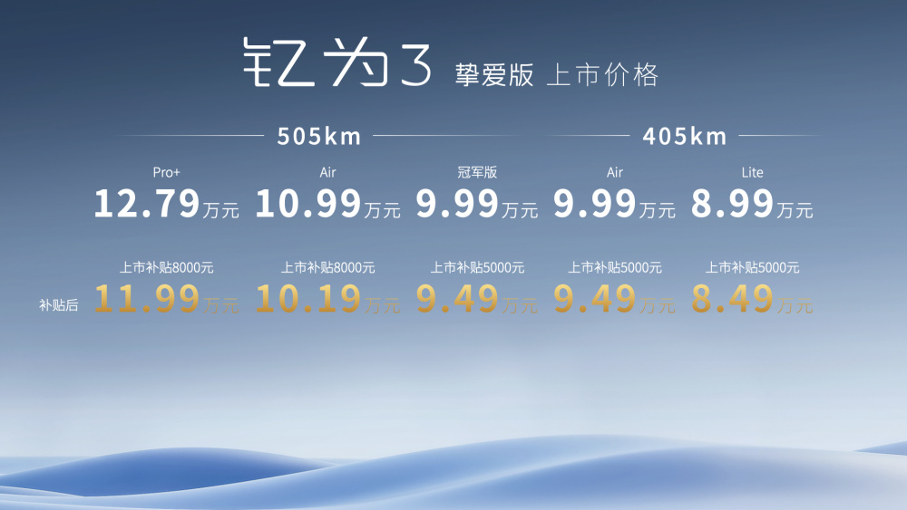 "江淮钇科技倾情上市：全新3挚爱版售价6.99-12.79万元，引领新能源汽车市场革新者风尚"