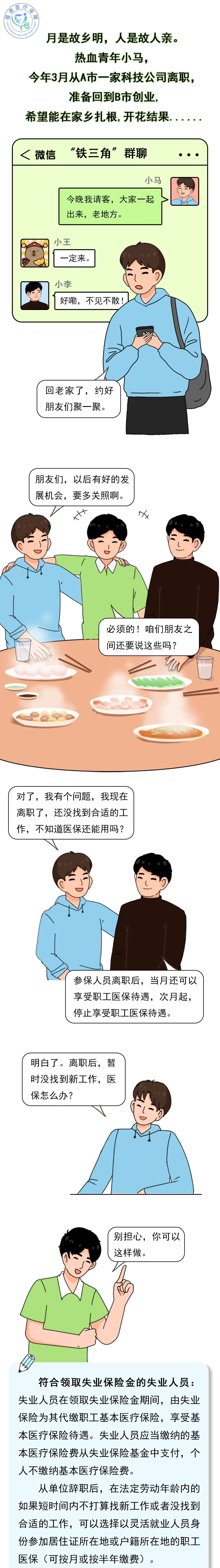 "医保：离职后，旧病新患的保障：详细解析与后续使用指南"