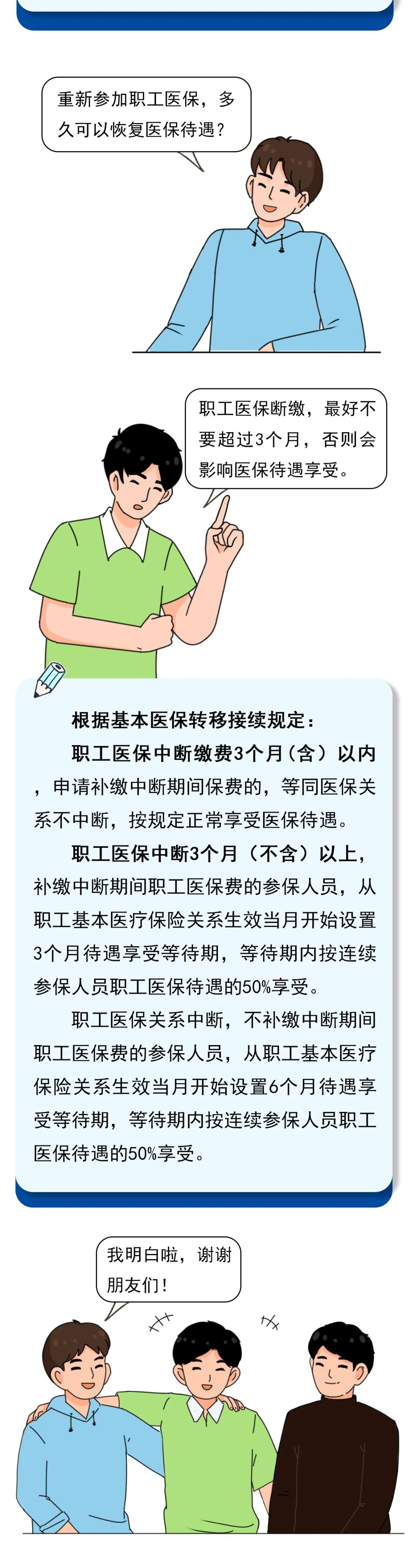 "医保：离职后，旧病新患的保障：详细解析与后续使用指南"