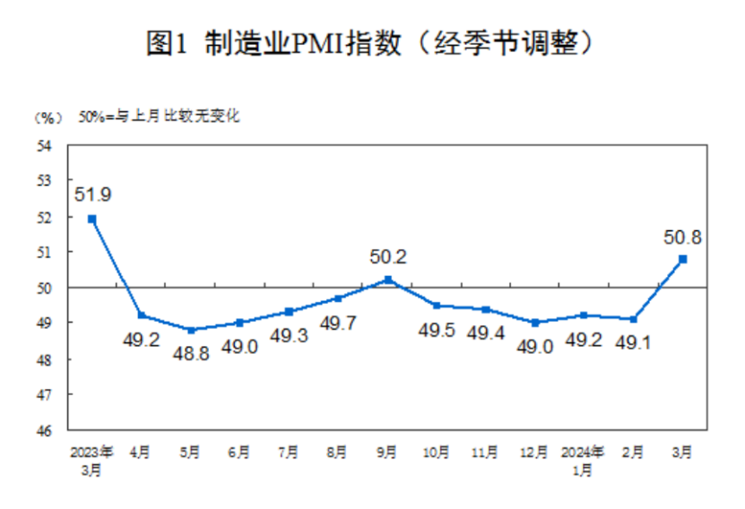 "吴小平：中国一季度逆袭战局，独特策略实现猛烈突围"