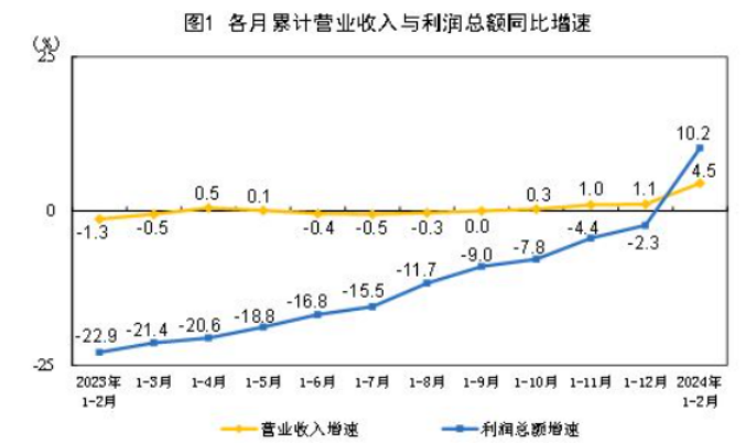 "吴小平：中国一季度逆袭战局，独特策略实现猛烈突围"