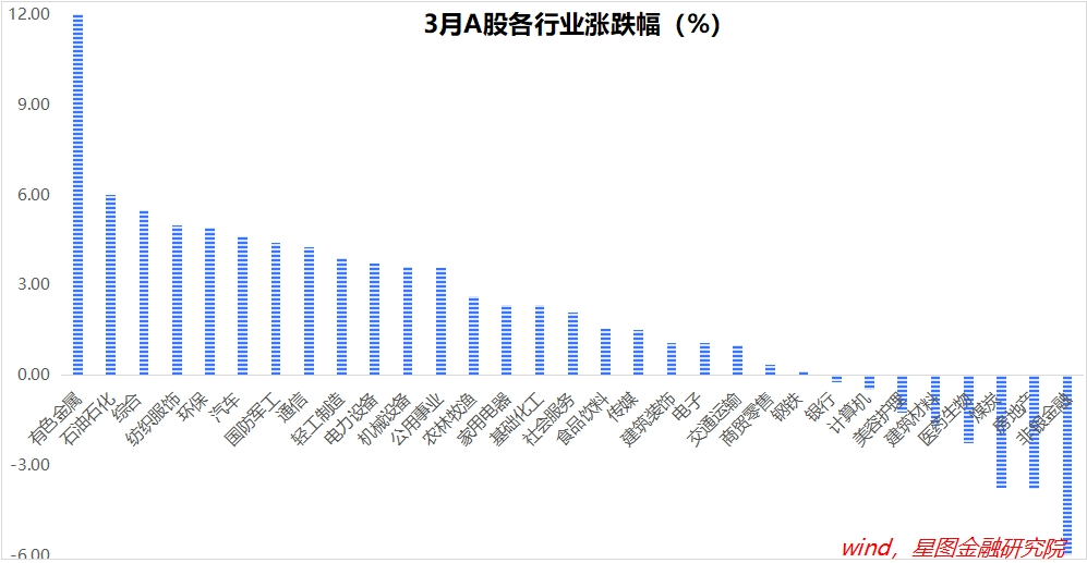 "高效规划：深度解析四月份互联网行业两大关键主线，确保运营与业务成功推进"