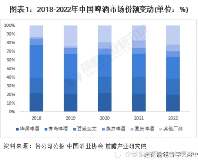 "外资撤出？疑虑重重，我们诚挚呼吁：不应忽视，而是加大投资力度！"

改写后
"外资撤退的传闻不实，我们需要以实际行动响应：加强投资力度，打造强大本土市场与供应链网络"