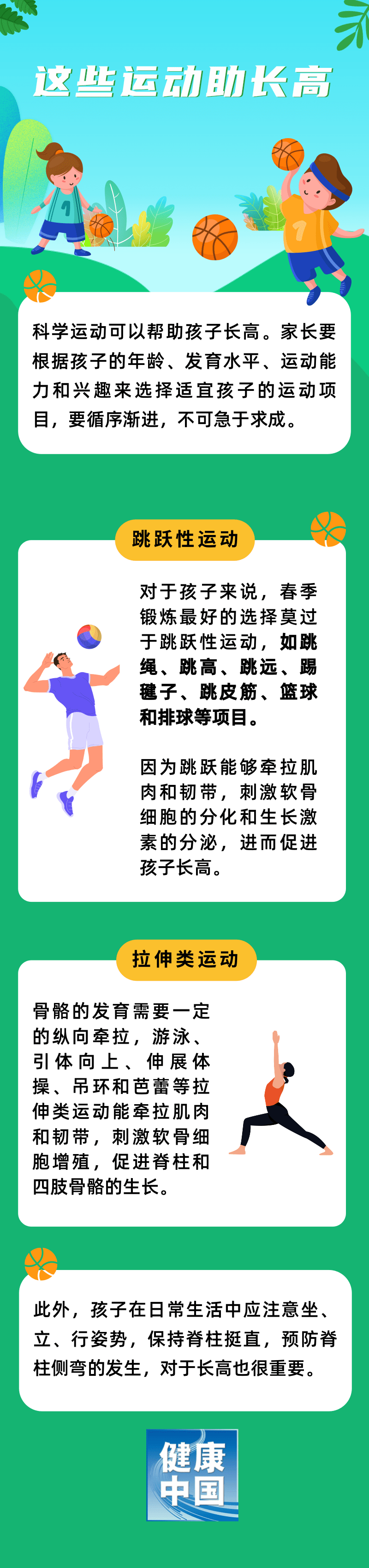 "春季：为孩子的长高之途，科学方法助力实现黄金增长：普及春季儿童身高增长的知识与实用策略"