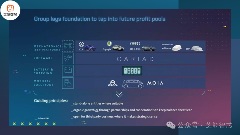 "全球知名科技公司Mobileye与大众汽车携手打造智能驾驶革命：深度解析战略合作关系与创新成果"