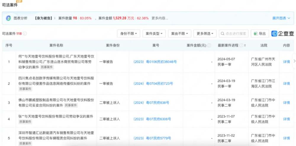 "黄晓明代言的天地壹号：揭秘商业版图——北京大学猪肉佬的神秘崛起与资本布局路径"