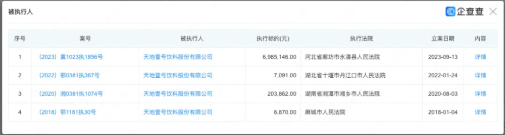 "黄晓明代言的天地壹号：揭秘商业版图——北京大学猪肉佬的神秘崛起与资本布局路径"