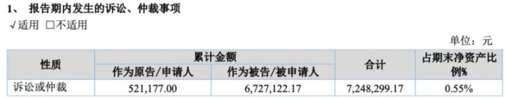 "黄晓明代言的天地壹号：揭秘商业版图——北京大学猪肉佬的神秘崛起与资本布局路径"