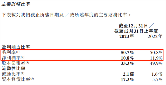 "广东夫妻走红网络：日售亿元燕窝直播带货传奇！"