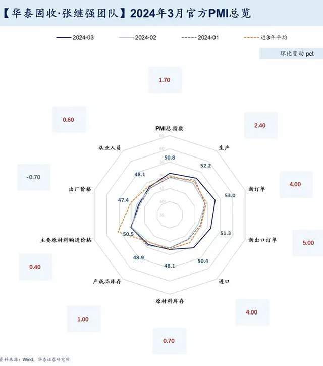 "新型货币供应政策：央行大规模购买债券，引发市场热议：新一轮流动性释放或大幕开启？"