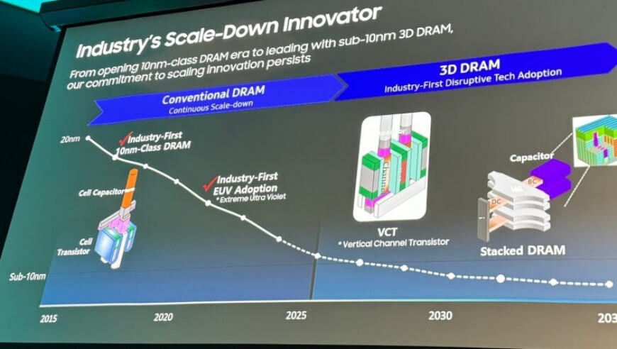 三星计划：至2025年引领业界革新，进军3DDRAM内存革命的里程碑

1. 三星战略目标：以领先全球3D DRAM技术引领未来十年内行业变革
2. 三星加速3D DRAM布局，全面抢占至2025年行业的制高点
3. 三星加快科技发展步伐，提前布局3D DRAM：进军行业三道门槛的破局者
4. 三星企业计划：引领未来十年内，3D DRAM内存时代引领行业迈向全新高度
5. 三星开启3D DRAM新篇章：蓄力迈入2025年行业第一阵营
6. 三星抢占行业先机，至2025年3D DDRAM将驱动全球科技潮流的先行者
7. 三星推动3D DRAM变革，实现全产业4.0时代转型的关键一步
8. 三星大手笔投入，提前布局3D DRAM，抢占至2025年赛道新高地
9. 三星品牌战略：挑战与机遇并存，推进3D DDRAM引领未来的三十年征程
10. 三星蓄势待发，以3D DDRAM为核心，构建明日一代的核心竞争力