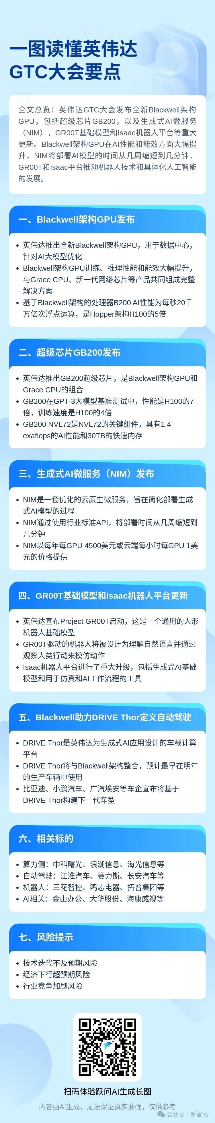 "国产顶级AI研发机构竞逐千万参数MOME，突破AGI关键技术，激荡新国力！"

优化后的

1. "国产顶尖AI研发机构再显实力：亿级参数革新破垄断，引领新一代 AGI 领先竞争"
2. "一匹来自中国的强劲黑马，百万参数颠覆模拟，AGI 超越巨头竞速突飞猛进"
3. "国产领军科技企业加码 AI 技术布局，年度参数爆发，AGI 成绩瞩目"
4. "锐意进取的中国尖端人工智能研发团队，数亿参数推动行业迈入全新篇章"
5. "雄厚底蕴下的国产AI实力显现，百万参数推翻模型算法定局，AGI 竞赛激战正酣"
6. "产研一体加速AI创新变革，亿元参数引擎竞逐AGI领域未来霸权地位"
7. "在亿万参数的驱动下，中国AI自主研发力日益凸显，AGI 行业格局即将重塑"
8. "突破单模态限制，国产顶级AI研发机构谱写里程碑，亿级参数里程碑AGI上演"
9. "科技创新驱动AI产业变革，中国国产独角兽项目展现百万参数里程碑的雄心壮志"
10. "独特优势引燃亿级参数世界，AGI 模型实力大突破，国产高性能AI时代全面开启"