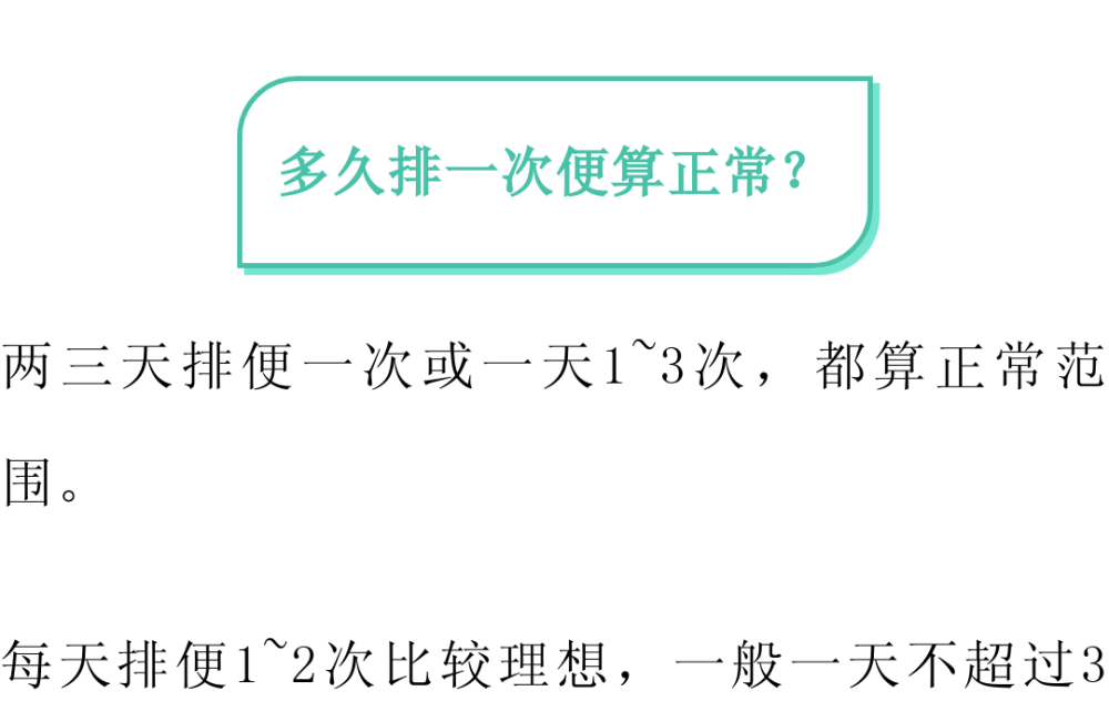 "科学建议：一日三餐前、三餐后以及睡前定时定量排便，哪一种更有利于身体健康？"