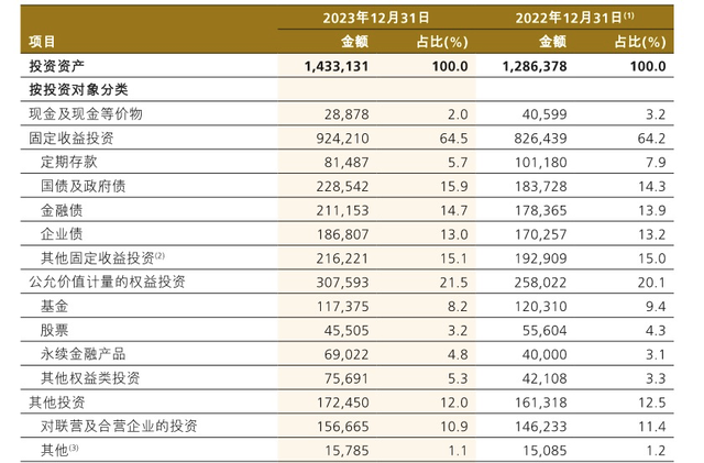 "回归"与"C"位：中国平安人寿公司重新争夺保险公司头部位置的重重挑战与机遇深度解析"