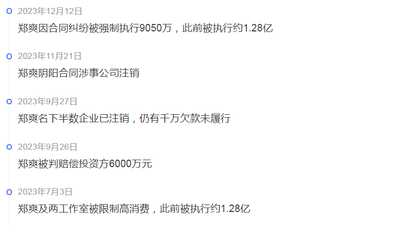 "郑爽正式宣告破产：法院公布彻底无执行财产状态，这一事实可信吗？详细解读其可能影响与后续案件进展"