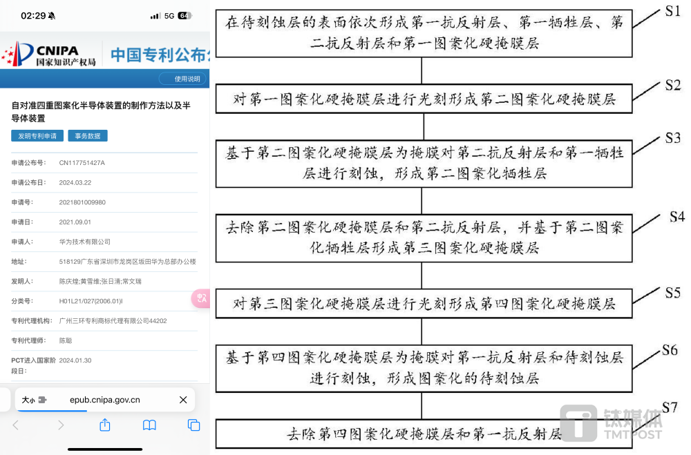 "中国芯再攀高峰！华为芯片制造技术实力遥遥领先，十年累计研发投入超1.1万亿元！硅基世界展翅翱翔之壮志豪情"