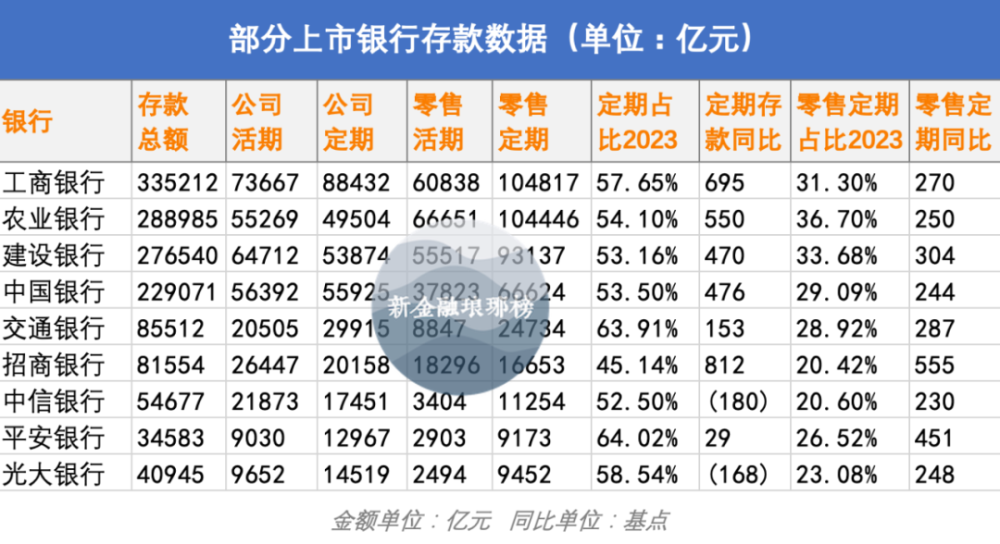 "超高的利息诱惑：如何让你的银行存款变得令人无法抗拒"

或者

"让储蓄压力成为生活的一部分：定期存款迫使你的银行超出你的想象"

希望这些建议能对你有所帮助。