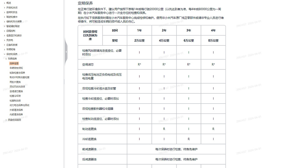 "究竟哪个品牌的空调更昂贵? 是小米还是特斯拉？实际上车主可能已经养不起的是轮胎!"