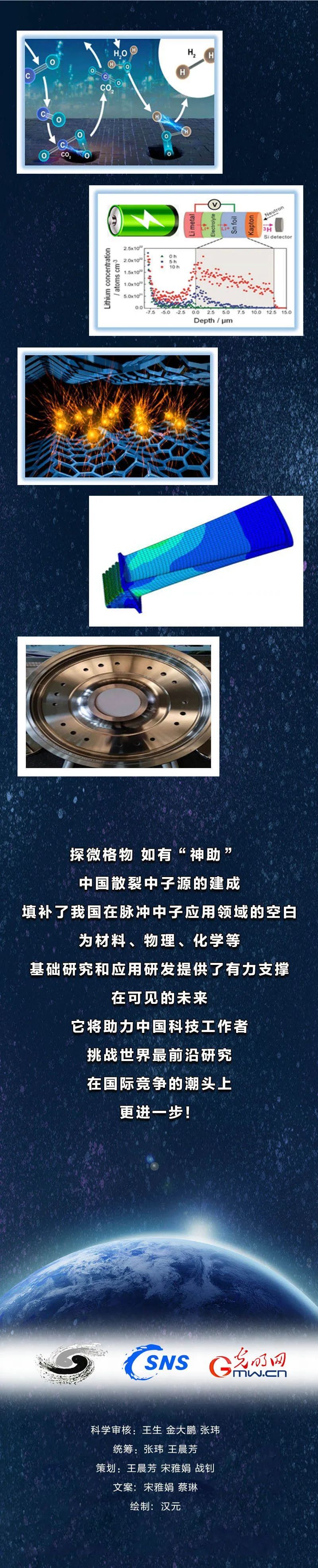 "打造神秘的“内心”引擎，探索万物之谜——揭秘‘神探’工厂：手绘大科学装置"