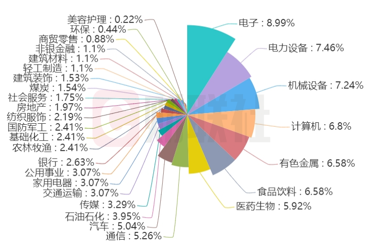 "紧随热点，4月股市展望：宁王电子成为互联网分析师最爱的股票，紧跟大势的下一个投资机会!"