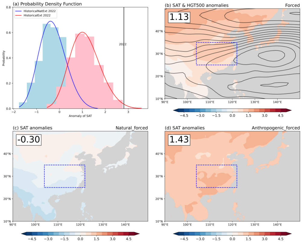 "2022年8月中国南方极端热浪：人为因素占比高达50%，专家解析原因"