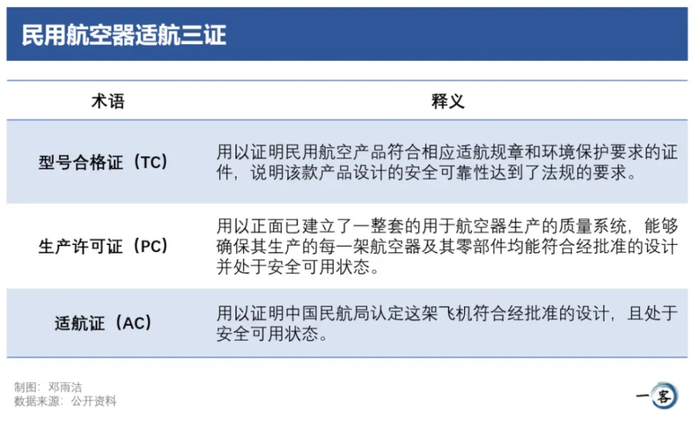 "秘密行动：126万架无人机大规模浮现于网络世界中"