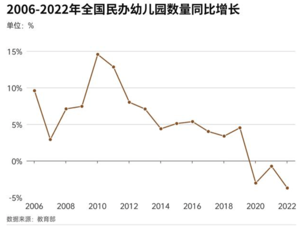 "全面解读：全球三分之一地区面临人口负增长危机！"