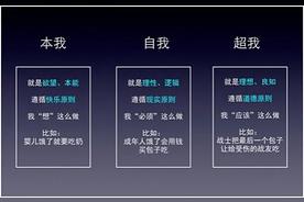 探究太阳、月亮、上升在互联网中所代表的含义及其区别

揭示太阳、月亮、上升的神秘含义：互联网上的深入解析及对比