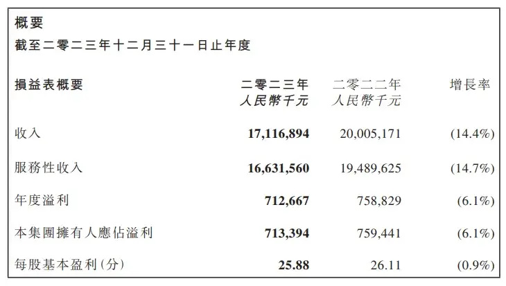 "西安博士造就的科技传奇：年入170亿，背后的财富密码"