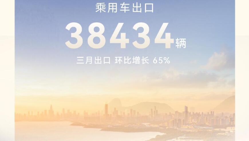 比亚迪官方宣布3月份销量突破30万！刷新行业纪录！