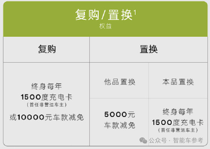 "小米SU7打破市场纪录：一天卖出九万辆，华为旗舰轿车降价三万五，马斯克隔空回应网友关切"

"小米新款SU7再创新高：一天售出九万辆，特斯拉同门师兄弟也难敌？"

"卢伟冰的新车神速走红：小米SU7一天卖出九万辆，华为、马斯克竞相降价？"

"小米SU7惊爆！一天卖出九万辆！华为、特斯拉两大巨头为何纷纷降价？"