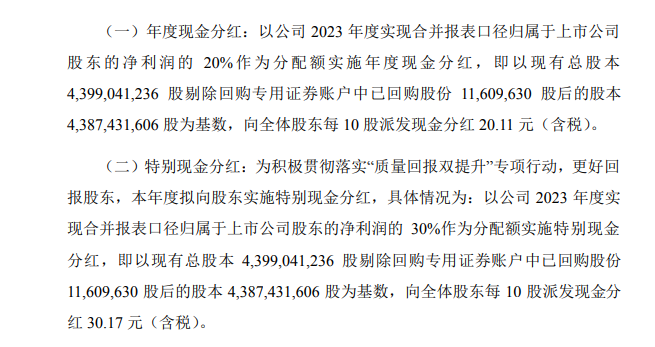 "报表中的红利回购表面繁荣，背后的真相可能是虚伪的利润增长"