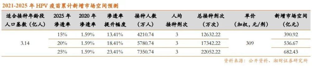 "财富大亨的年收入突然锐减：一年少挣35亿！"