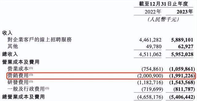 "寻找最佳互联网人才，开启年度‘金三银四’招聘大作战"