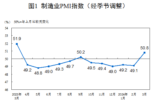 "谭雅玲：下半年将是互联网政策发力的关键节点"