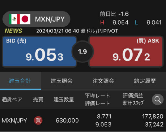 "近三个月套利达180万，日元创34年新低：‘渡边太太’们的财富神话何时会终结?"