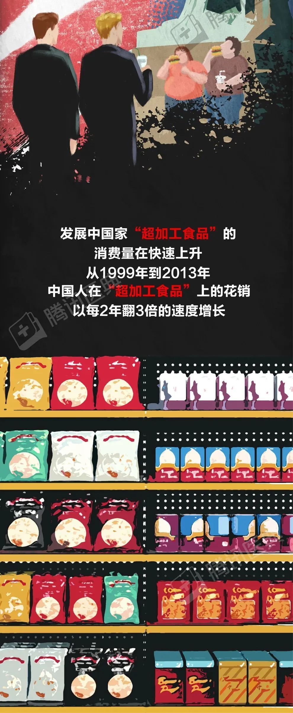 "每日狂食卡路里高、引发心脏病的垃圾食品：你不应该忽视的黑名单"