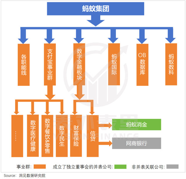 "蚂蚁科技引领创新：提升金融服务的新标准——探索支付宝的" 

希望这能帮到你！