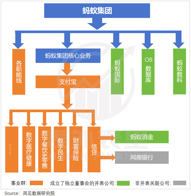 "蚂蚁科技引领创新：提升金融服务的新标准——探索支付宝的" 

希望这能帮到你！