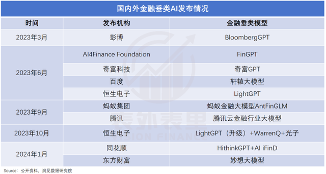 "蚂蚁科技引领创新：提升金融服务的新标准——探索支付宝的" 

希望这能帮到你！