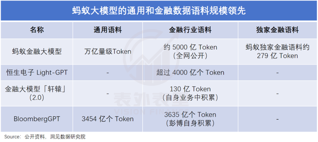 "蚂蚁科技引领创新：提升金融服务的新标准——探索支付宝的" 

希望这能帮到你！